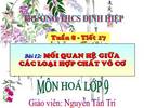 Bài 12 Mối quan hệ giữa các loại hợp chất vô cơ